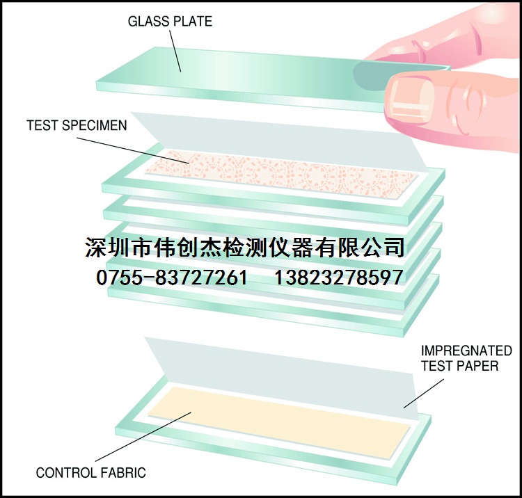 JAMES HEAL Glass Plates for yellowing tests 酚醛黄变测试