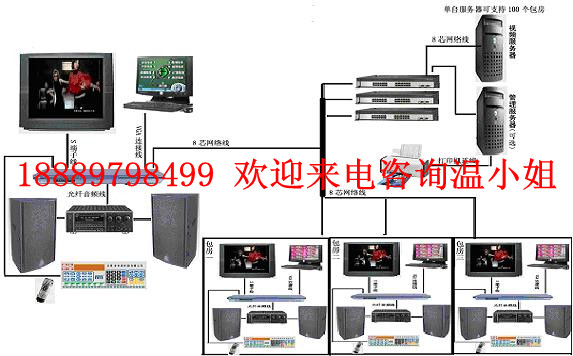 海南海口弱电工程，海南联胜力争技术领先，产品创新