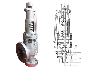 高性能蒸汽安全阀-高级磅级安全阀