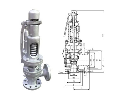 A48SC-300LB美标带散热器弹簧安全阀 高温美标安全阀