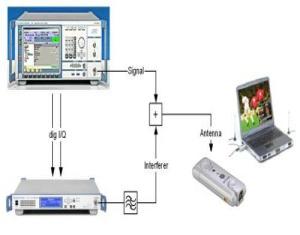 SFE100支持的标准包括DVB-C, J.83/B, ISDB-C