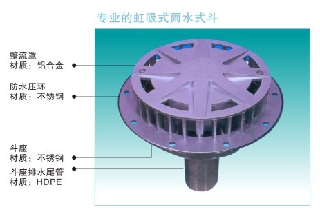 福宁管道 FTHP聚乙烯虹吸式同层排水系统