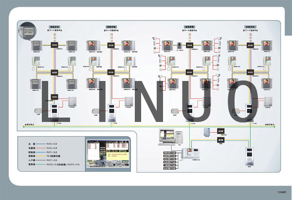 楼宇对讲机、楼宇对讲系统、安徽合肥楼宇对讲系统