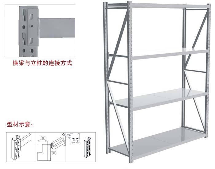 高品质低价格厂家直销超市货架轻型中型重型货架悬臂式阁楼式贯通式流利式货架