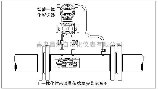 昌润低价供应昌晖仪表SWP-LK同质量保证一体化法兰V锥流量计