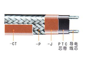 中温温控伴热电缆 自限式电热带ZXW  ZKW