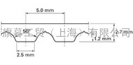 BRECO 进口同步带 AT5