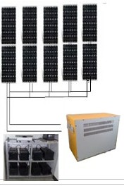 TY-084B家用/办公太阳能发电系统