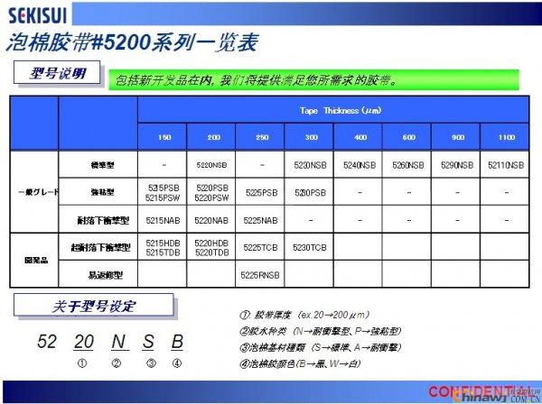 [供应] 积水NS10