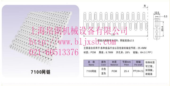 转弯模块网链图片