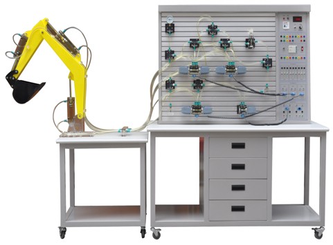 MYYA-21B液压PLC控制实验装置