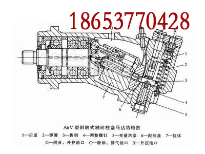 履带吊用A2F系列液压马达，A2F28液压马达，A2F55液压马达型号