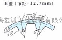 WHM同步带FENNER芬纳H型聚氨酯无缝同步带最新规格表