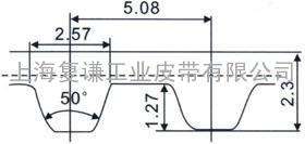 WHM同步带FENNER芬纳XL型聚氨酯无缝同步带最新规格表