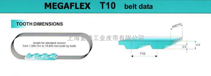 WHM同步带FENNER芬纳 T10主要尺寸表