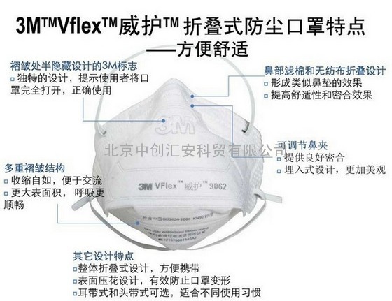 3M 9062防颗粒物口罩，北京折叠式防尘口罩