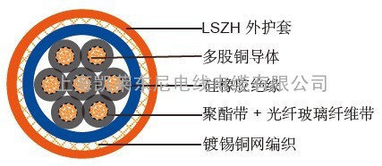 300/500V 多对编织屏蔽柔性通信线缆