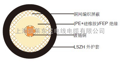 防火RG11 A/U同轴电缆