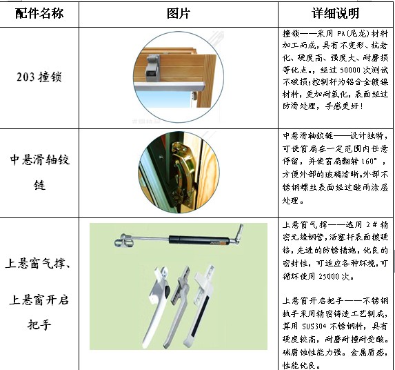 青岛鲁晨环保新材料