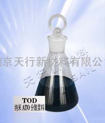 纳米ATO水分散液 TOD-H