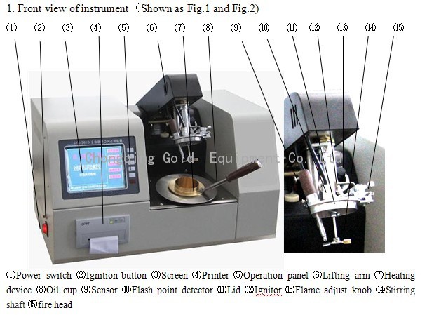 GD-261D Automatic oil Tester Equipment /Closed Cup