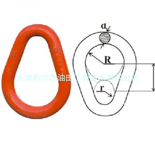 斯力恩索具厂家直销梨型环