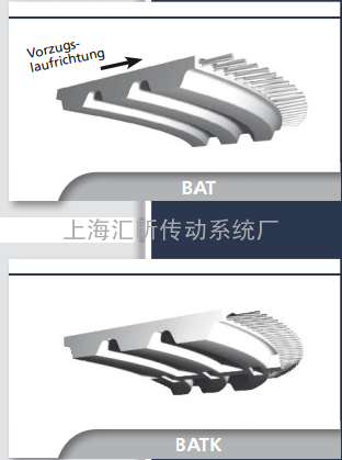 BRECO同步带中的BAT和BATK系列/SFAT系列产品型号主要有哪些？