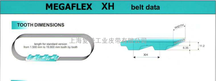 WHM同步带FENNER芬纳 AT5无缝同步带主要尺寸表