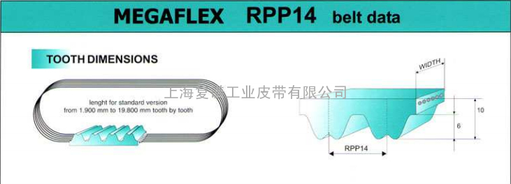 WHM同步带FENNER芬纳 RPP14M主要尺寸表