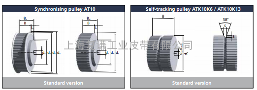 BRECO同步带轮AT10/ATK10K6/ATK10K13系列最新规格尺寸表