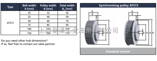   BRECO同步带轮ATS15系列最新规格尺寸表