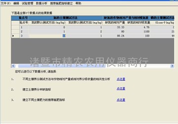 评价指标体系建设FX3414