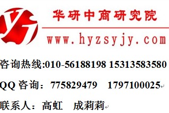 网络管理系统市场未来发展预测及投资前景分析报告