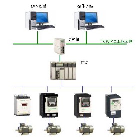 深圳市施耐德总代理商特价施耐德软启动器一级代理商ATS