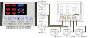 甲烷报警器,100％安监验收通过