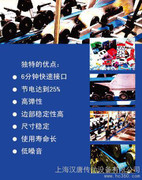 RAPPLON新型齿接糊盒机带