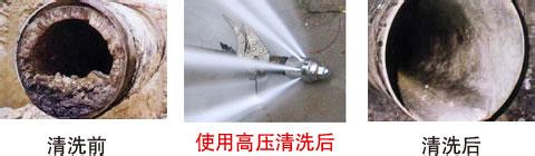杭州下沙下水道清洗；工业管道清洗；工业管道检测