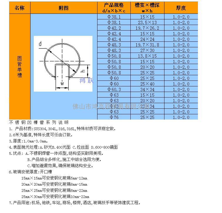 不锈钢圆槽管，不锈钢单槽圆管