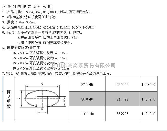 不锈钢单槽椭圆管