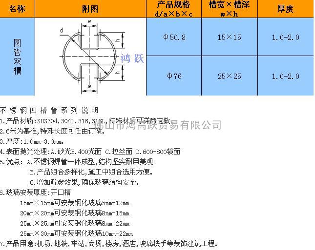 不锈钢双槽圆管