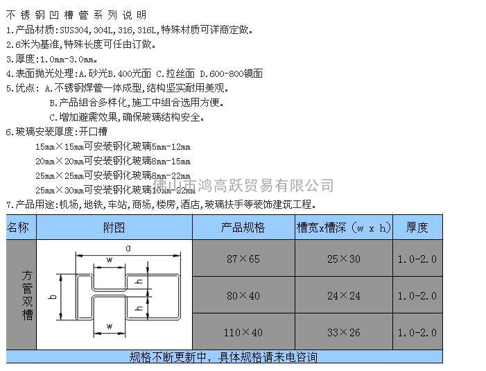 不锈钢双槽方管