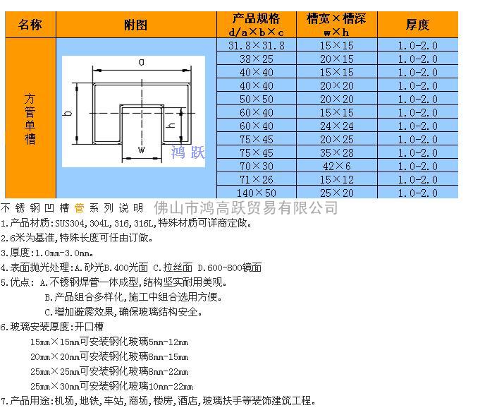 不锈钢方矩管单槽