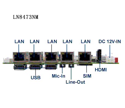 POE主板3I847NM