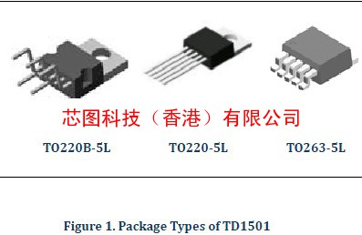 TD1501,可兼容LM2596/ LM2576/ AP1501