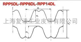 WHM同步带RPP8M-DL双面齿型规格及150MM价格