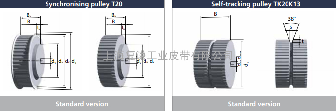 BRECO BRECOFLEX同步带轮T20和TK20K13系列最新规格尺寸表