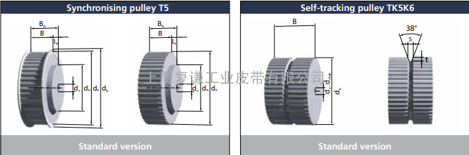 BRECO BRECOFLEX同步带轮T5和TK5K6系列最新规格尺寸表