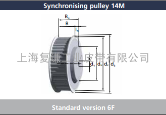 BRECO BRECOFLEX同步带轮14M系列最新规格尺寸表