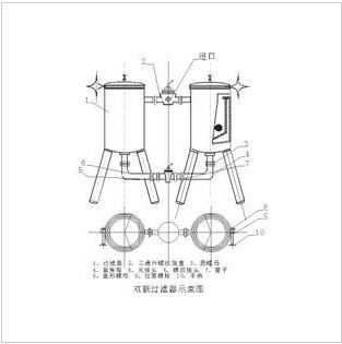 不锈钢滤芯、不锈钢单丝缠绕滤芯、不锈钢绕丝筛管