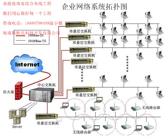 海南三亚综合布线，海口网络布线独特领先优质完美的施工方案